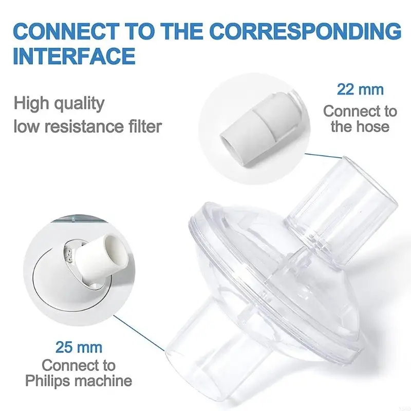 6 حزمة FIT FIT LIPER FILTERS FILTER لآلة DreamStation N58D