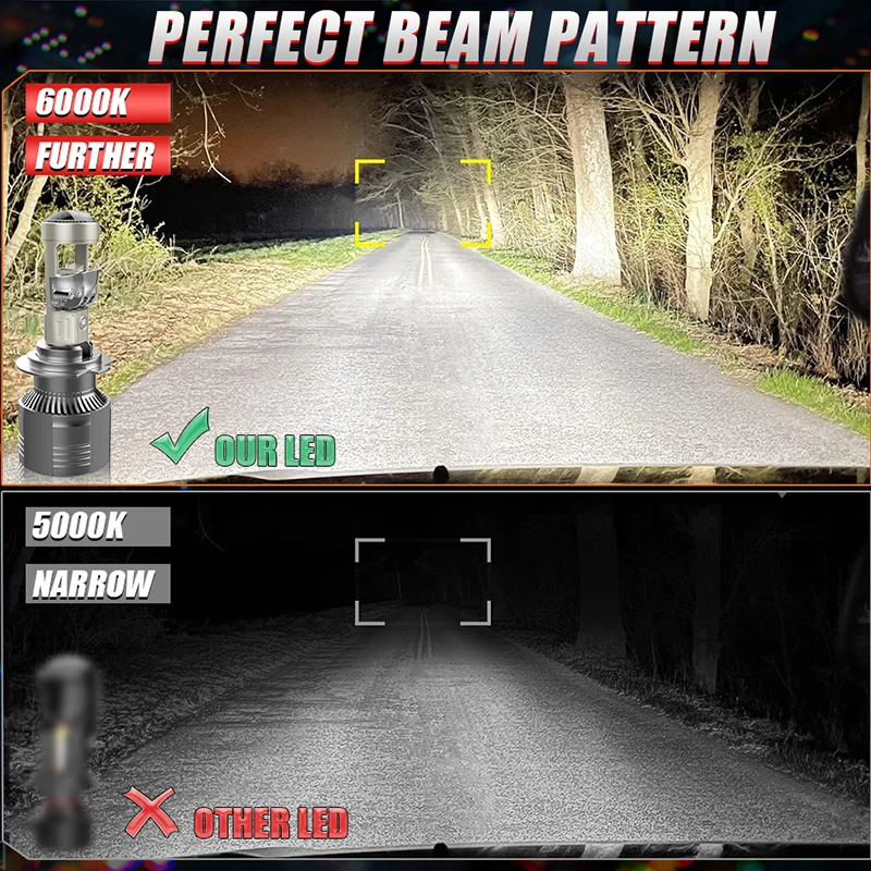 H4 LED Headlight 1000000LM H7 H11 H8 H9 9005 9006 HB3 HB4 CSP Chip LED Fog 9012 HIR2 Turbo Lampada Car Headlight 1000W 9570 CSP