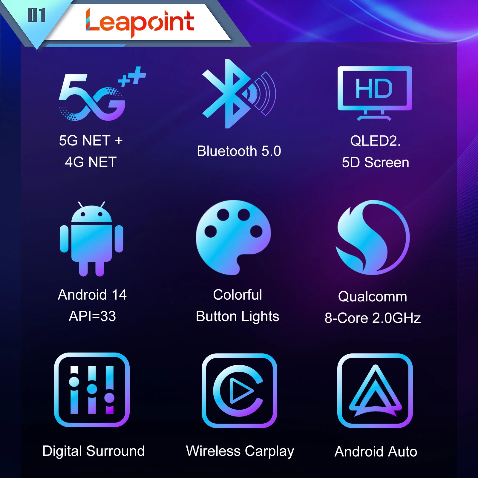 Leapoint Carplay inalámbrico para coche Audi Q5 2017-2020 Android 14 Radio de coche pantalla de 12,5 pulgadas reproductor Multimedia 4G navegación GPS