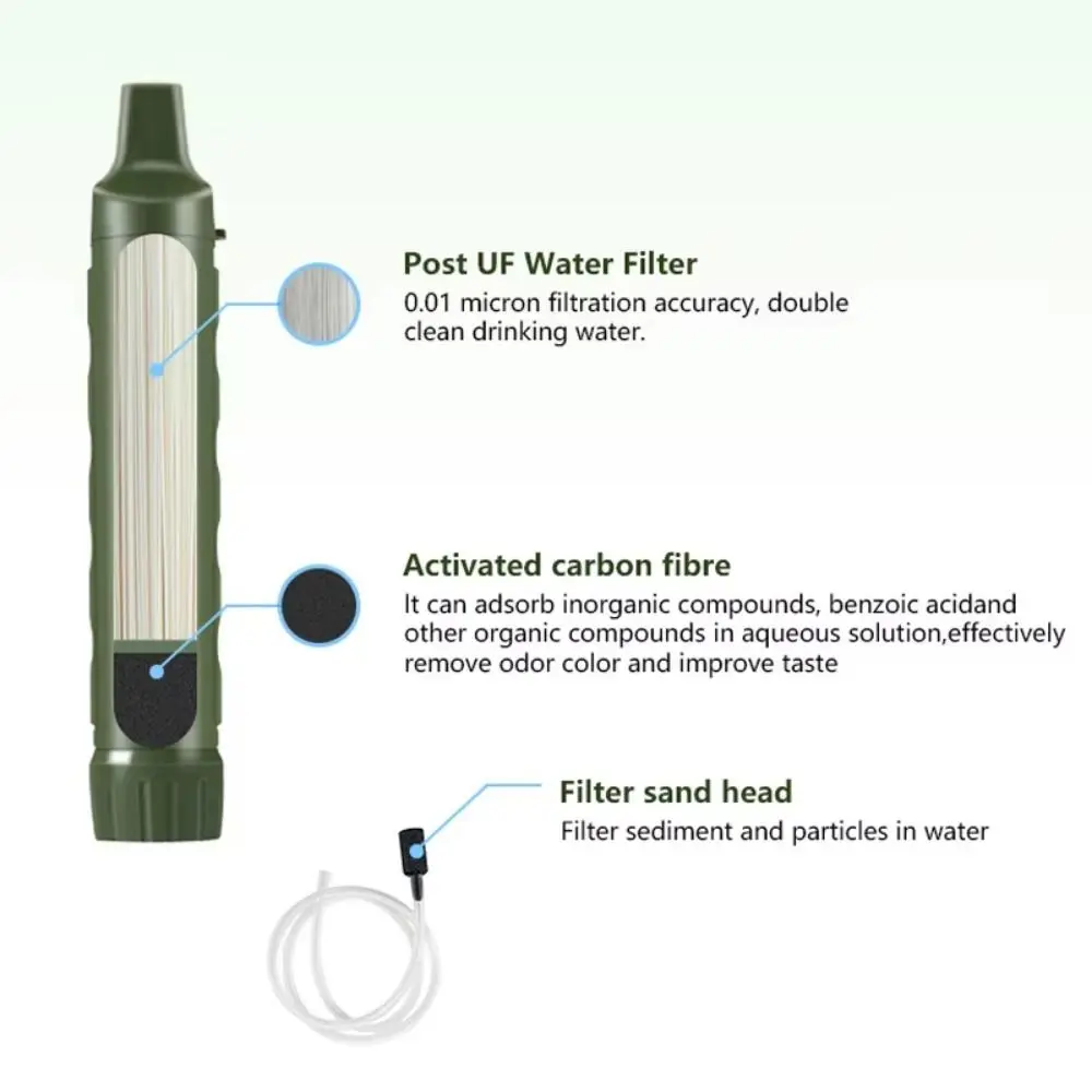 Filtro de agua TUP con pajita filtrante para purificación directa - imagen 5