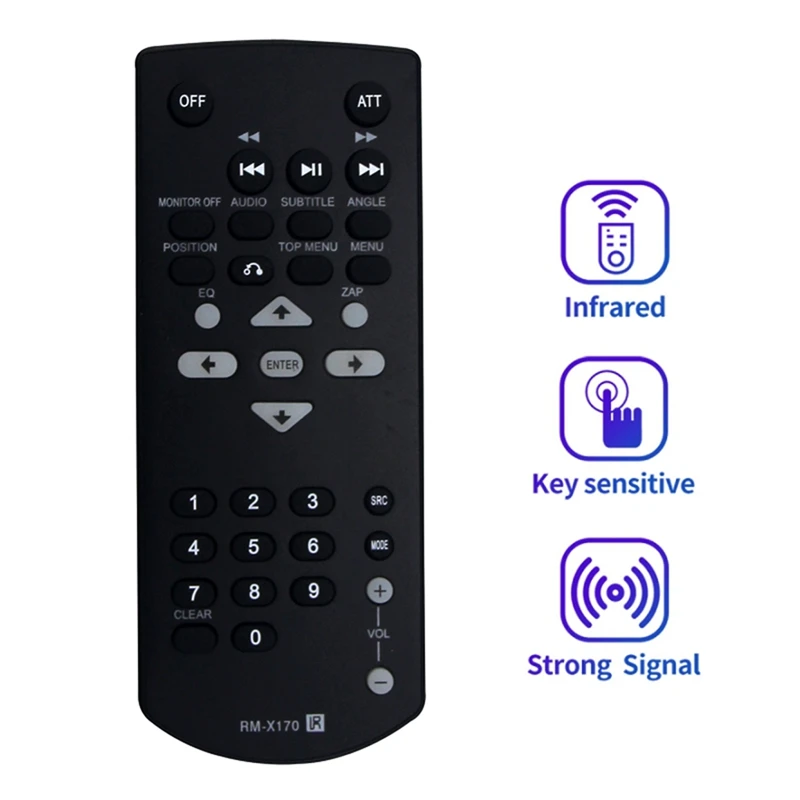 RM-X170 Remote Control Replace For Sony Media Receiver XAV-AX5500 XAV-AX7000 XAV-AX3200 XAV-AX210 XAV-AX8100 XAV-V10BT