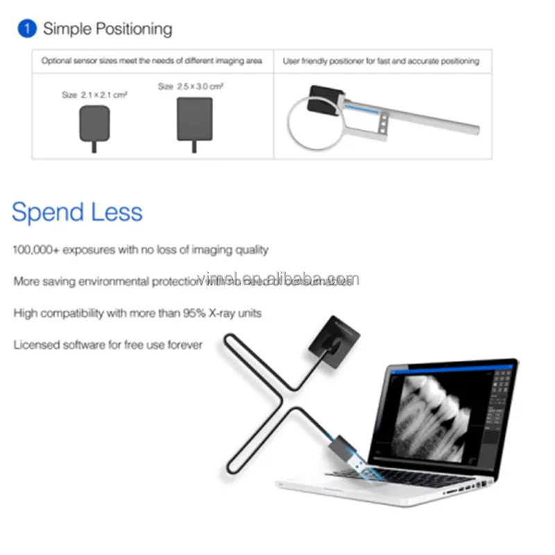 Bigger Size 2 Dental oral cavity treatment portable x ray sensor price RVG radiography intraoral xray sensor
