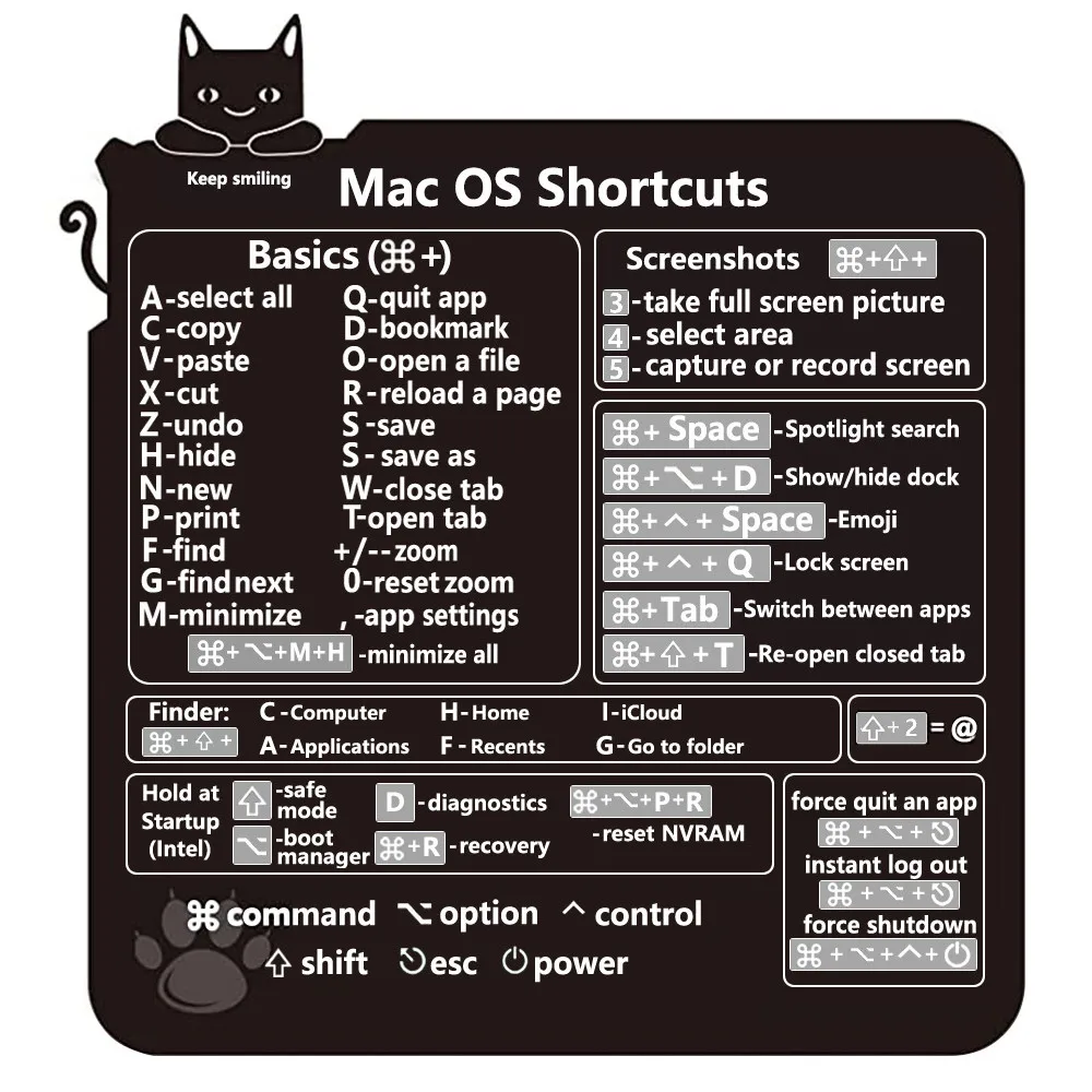 

Shortcut Key Sticker For PC Reference Keyboard Shortcut Sticker Adhesive for PC Laptop Desktop