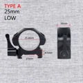 A 25mm LOW