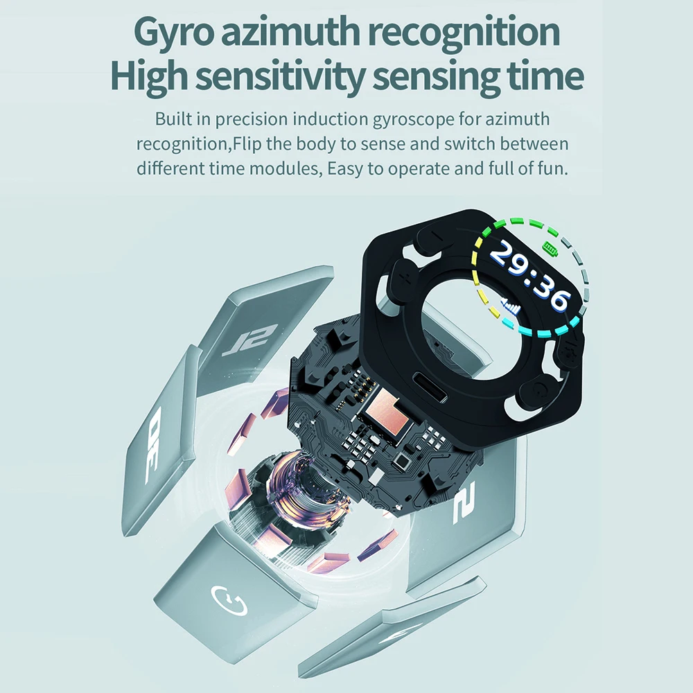 Thumbnail 3 - #18 Trending Cooking Timers Right Now