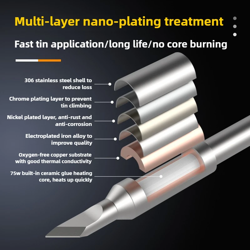 OSS C210 C245 Soldering iron tip For JBC HS-02 T80 Soldering Iron Universal Compatible T210 T245 Soldering Station Welding tools