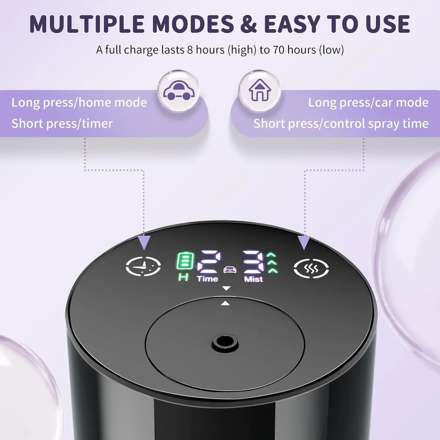 Waterless Diffuser for Essential Oil: Portable Nebulizing Essential Oil Diffuser, Aroma Diffuser for Car, Travel Use, Home