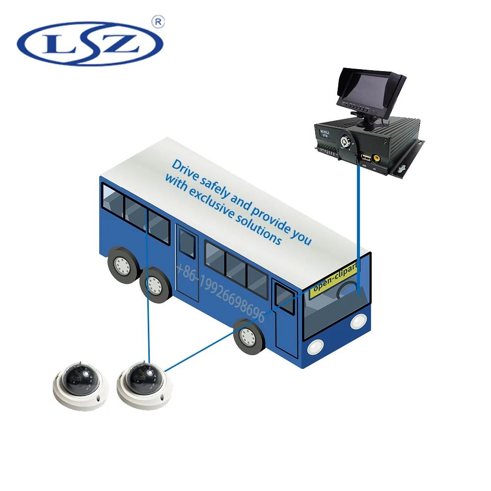 AI 4CH 1080p 4G GPS WIFI Dual SD Videoregistratore per auto Automobile Black Box MDVR Mobile Dvr per autobus taxi camion