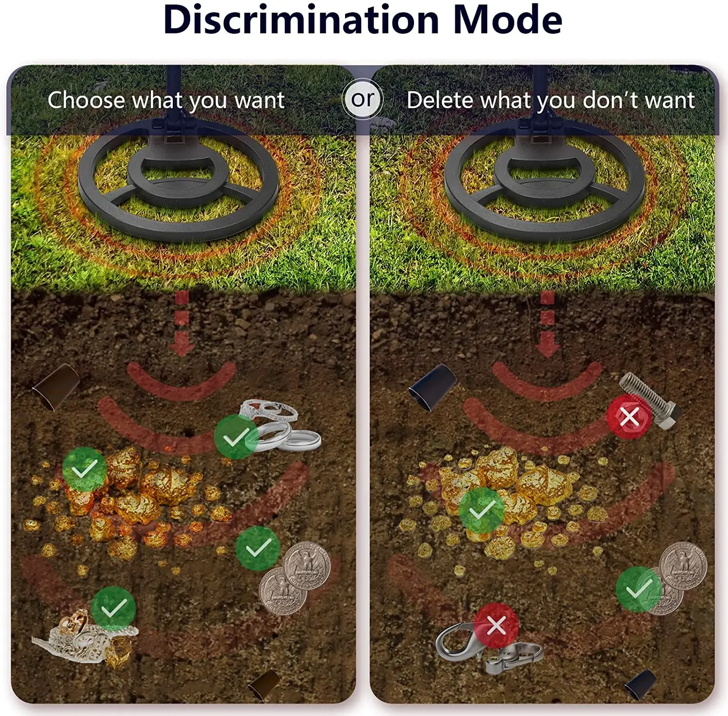 820KK LCD Large Screen Metal Detector Handheld Easy Installation High Sensitivity High Accuracy Metal Detecting Tool