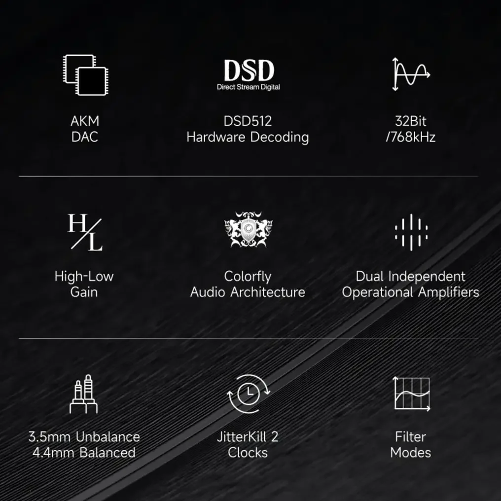 COLORFLY-Amplificador de auscultadores USB portátil, DAC e AMP, Chip AK4493SEQ, PCM768, DSD512, 3.5 Plus 4.4mm de saída, CDA-M1P