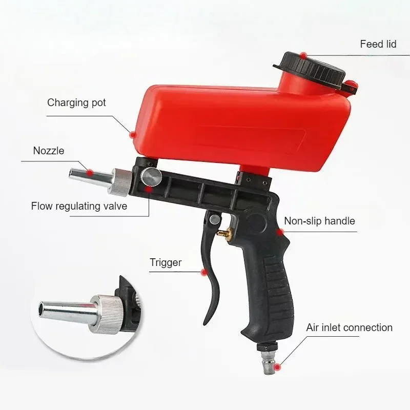 sMaster Adjustable Sandblasting Gun Portable Sand Blaster Sand Blasting Machine Mini Gravity Sandblasting Gun