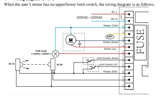 110V 220V Control Board Für Motor Garage Tür Rolltor Auto Tor 433mhz Control Panel Mit Fernbedienung sender – Detail 2