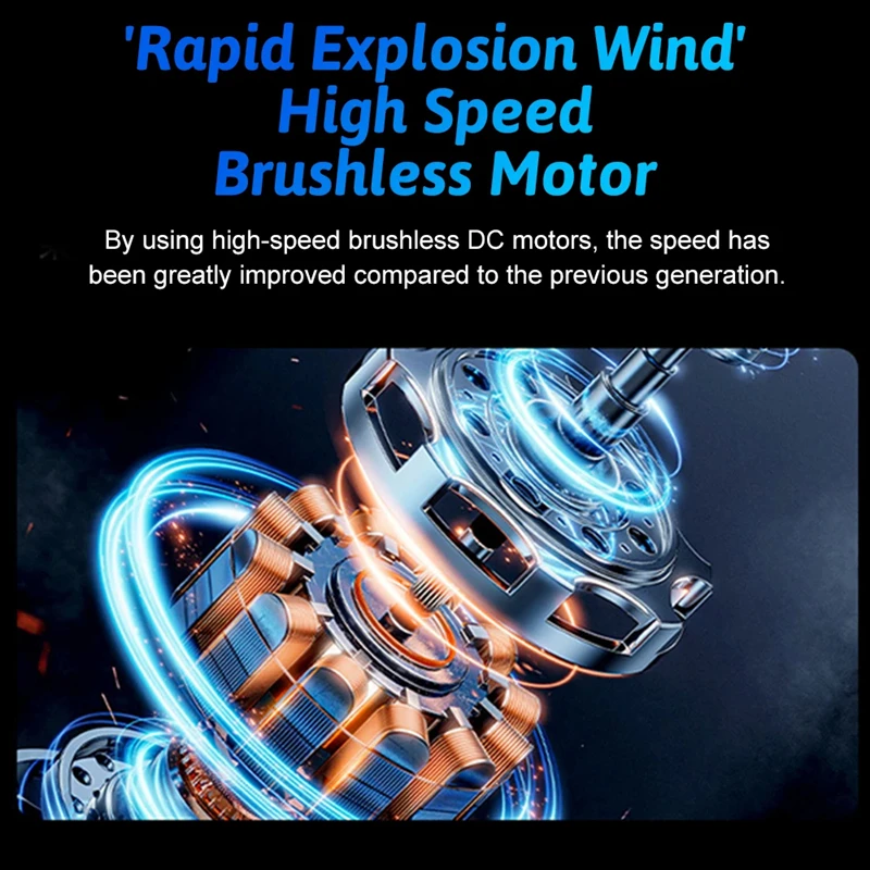 Afbeelding 5: Xiaomi Elektrische Turbo Jet Blower 1000000 RPM Krachtige Luchtblazer Borstelloze Motor 68 m/s Wind USB Oplaadbare Handheld Jet Blower