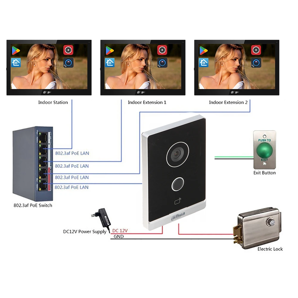 Imagem -06 - Dahua-video Intercom Câmera Kit Controle ao ar Livre com Monitor ip Villa Door Station Mutil Language Wifi Poe Vto2211g-wp