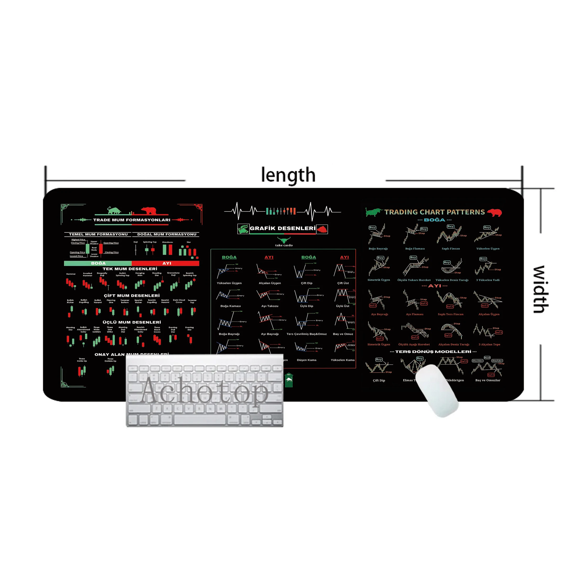 

Stock Market Chart Pattern Gaming Mouse Pad Large Gamer Mousepad Computer Desk Mat 800x300mm Mouse Mat Rubber Keyboard Pads