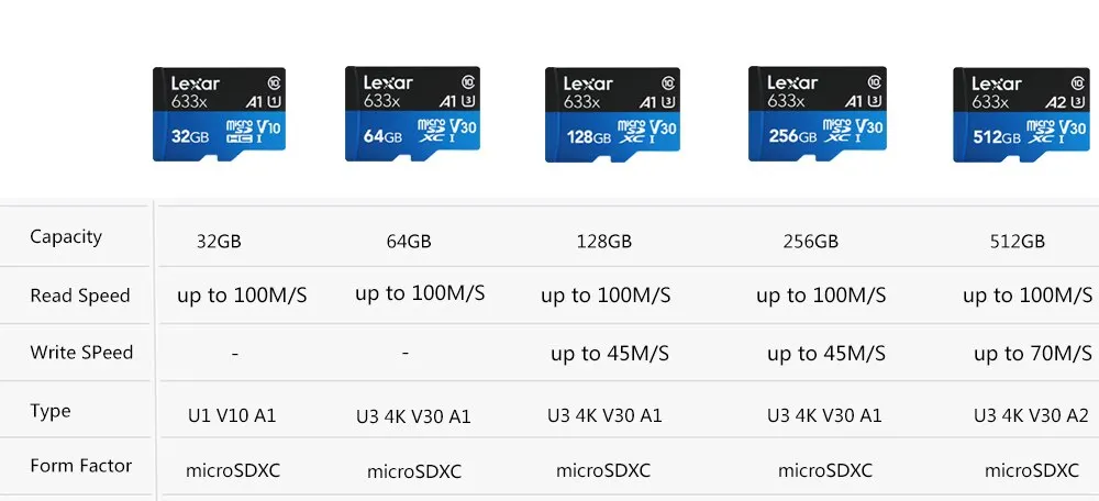 Lexar Micro SD Card 128GB 32GB 64GB 256GB 512GB Micro SD Card SD/TF Flash Card C10U1 U3 4K V10 V30 Karta pamięci MicroSD do telefonu