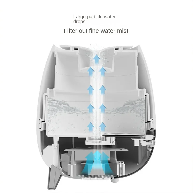 Ultrasonic 2-in-1 Fabric Aromatherapy Diffuser & Humidifier, 300ml Detachable Tank, Soft Night Light, Home Desktop Essential Oil