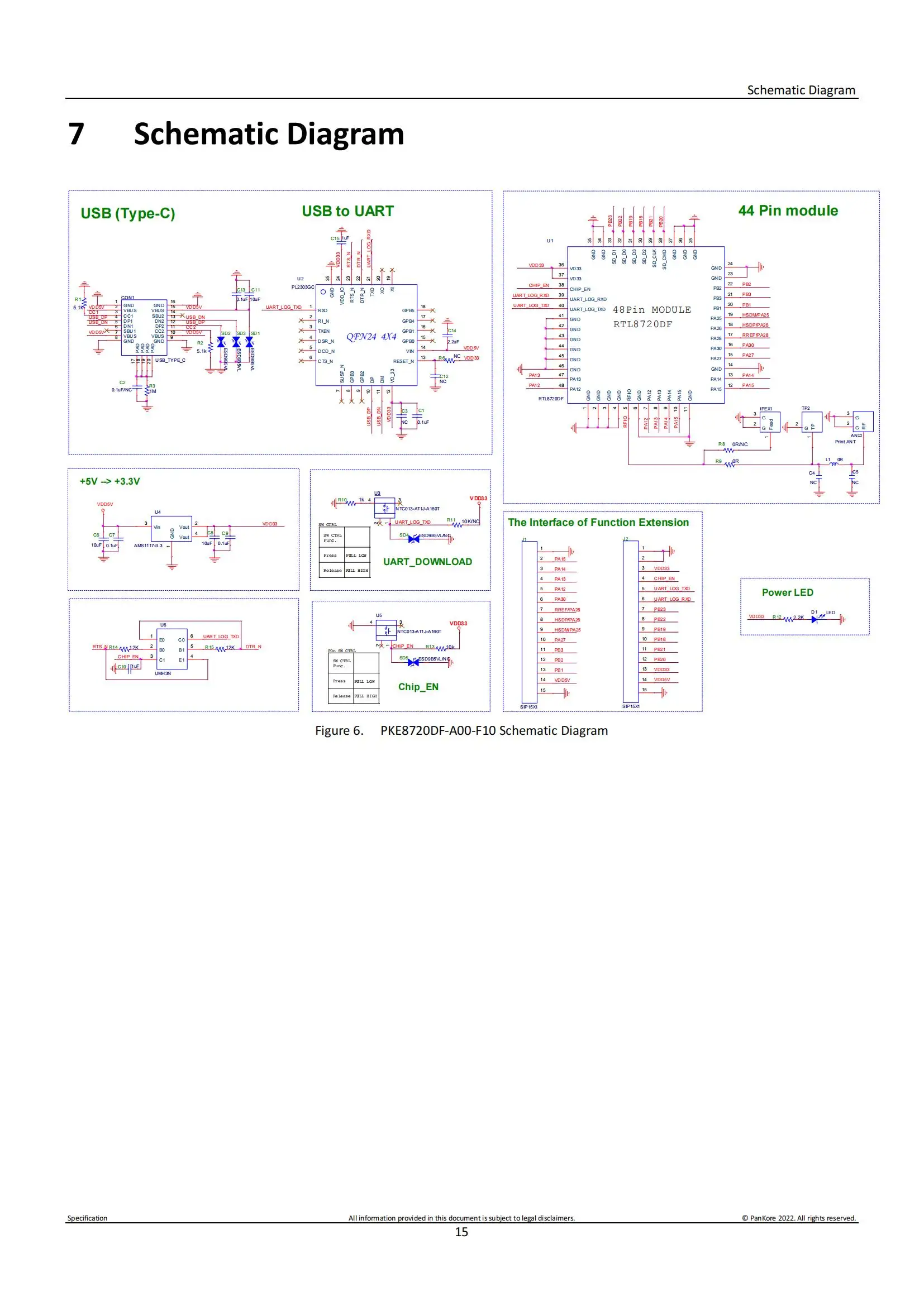 RTL8720DF Development Board Dual Band Wi-Fi Low Power BLE5.0 PKE8720DF-A00-F10 Module