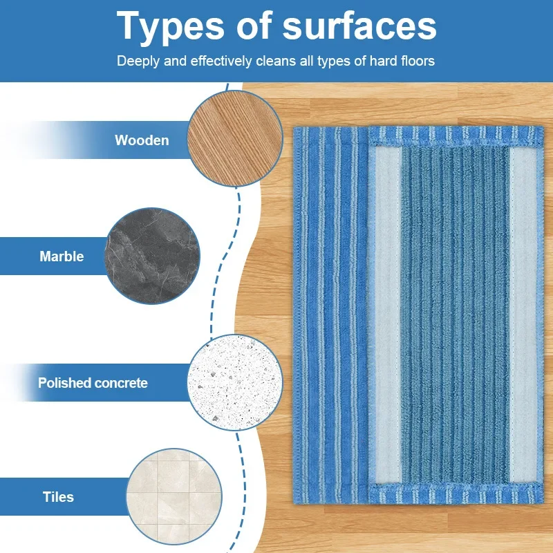 2PCS PowerPro Microfibre Pads for Philips XV1700/01 FC8063 6407 6409 6408 Reusable & Washable Mop Refills Home Cleaning Tool