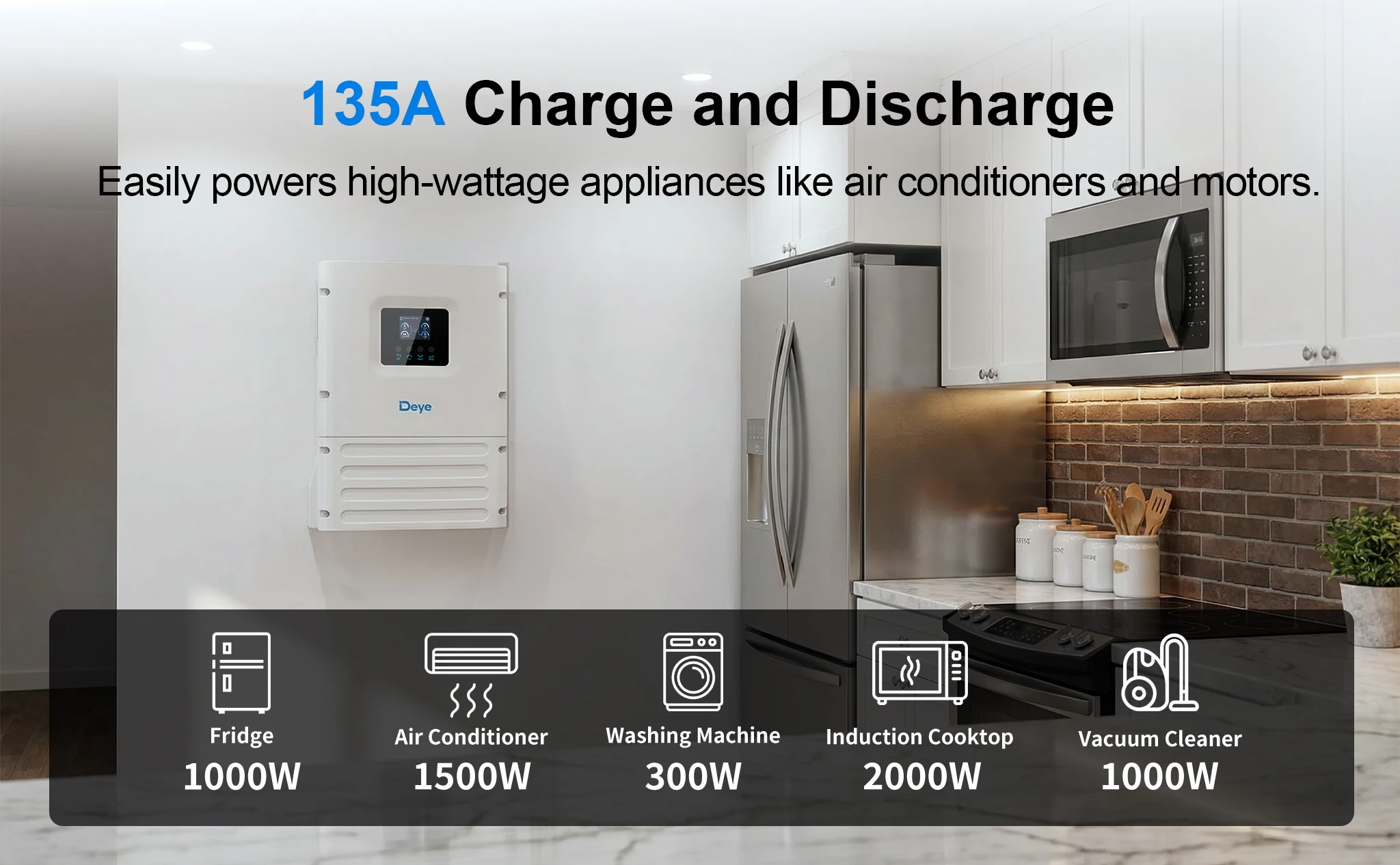 Deye 6000W Off-Grid Hybrid Solar-Wechselrichter IP65 135A 9600W PV-Eingang MPPT EU-Lager 3-7 Tage Lieferzeit – Detail 12