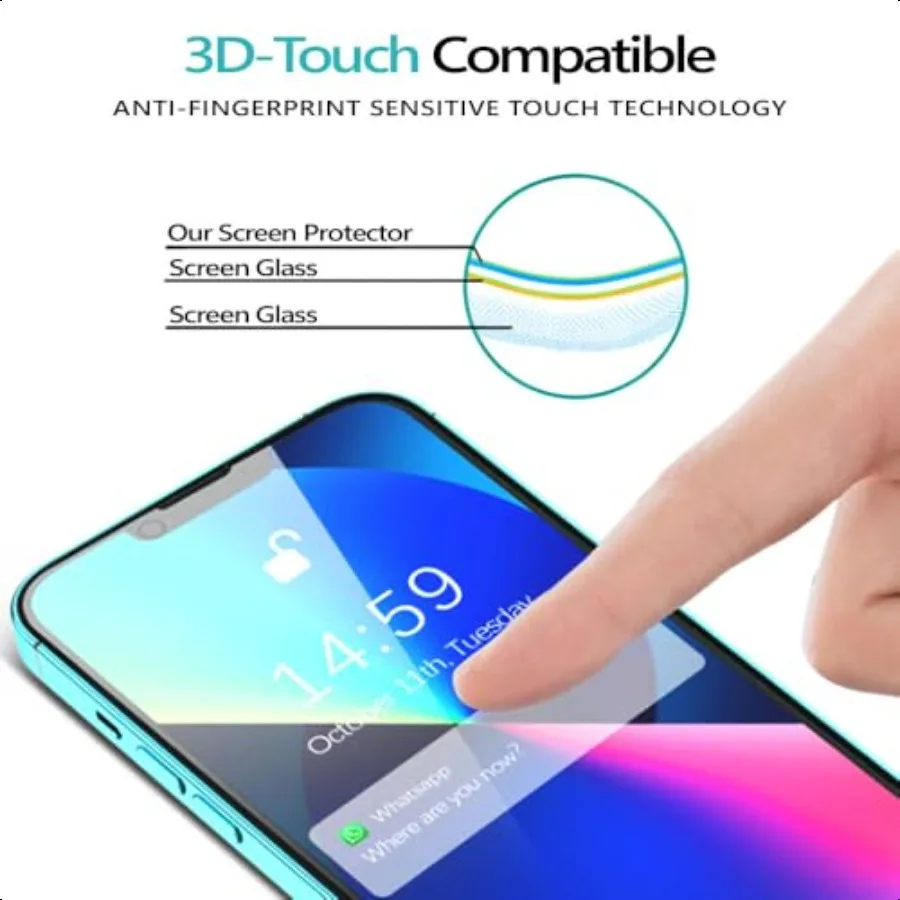 Proteggi schermo pieghevole in vetro temperato Fenzer per iPhone 16 Pro [6,3 pollici] Pellicola in vetro temperato amichevole 9H Hardn HD