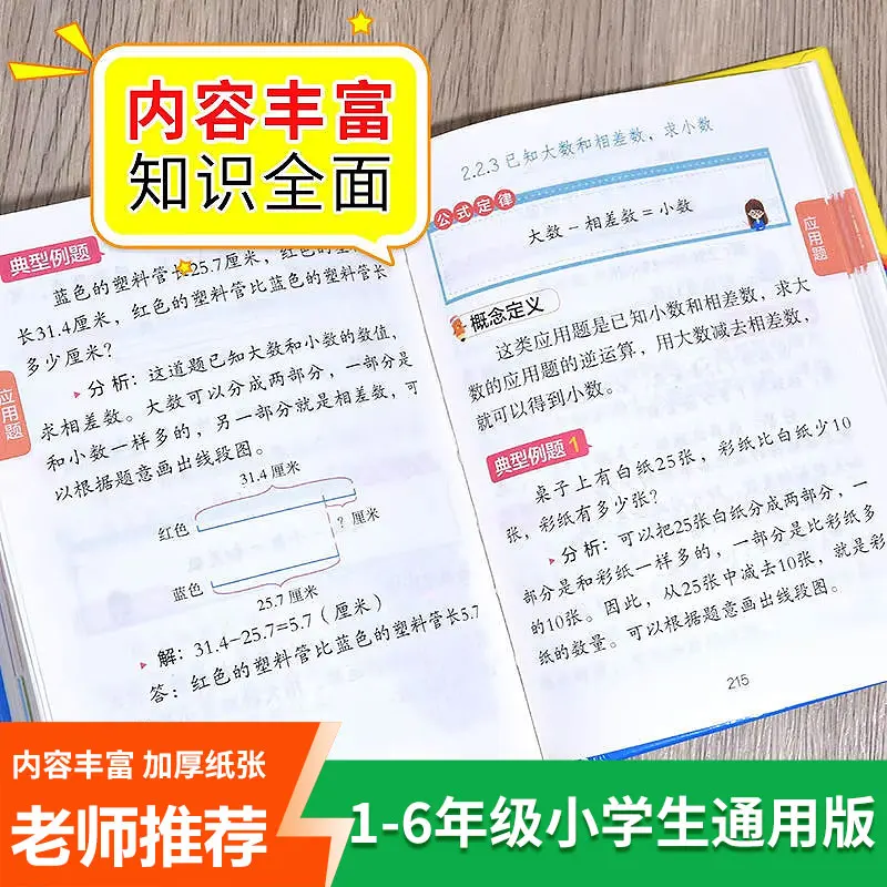 

Complete Set of Elementary School Mathematical Formulas, Law Manual, Essential Literary Knowledge, and Basic Knowledge Manual