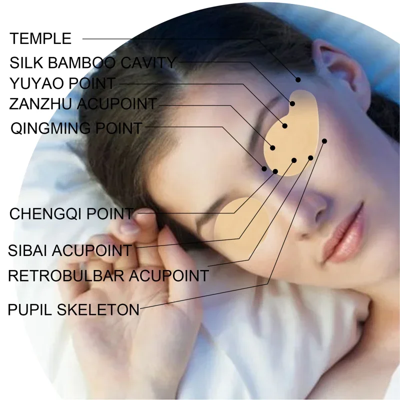 Blueberry Lutein Eye Mask Cold Compress Eye Protection Patch Care Reliever blurred Visual Fatigue myopia Sleeping Eye Patches