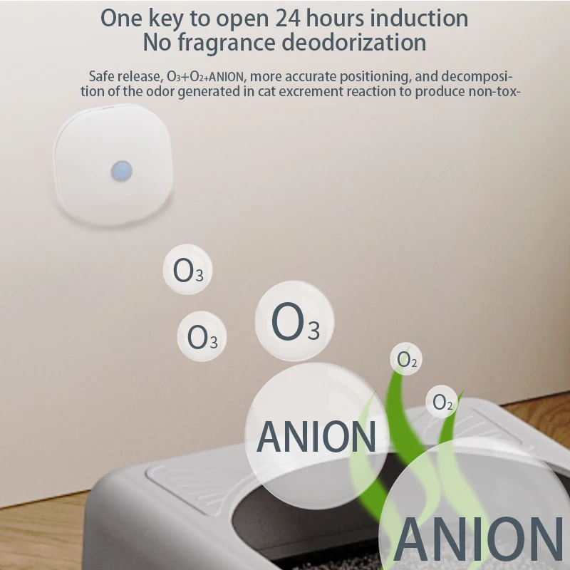 LonHomon Smart Cat Purificador de odor para gato Litter Box Desodorizador Pet Toilet Purificador de ar Cão Gato Litter Desodorante