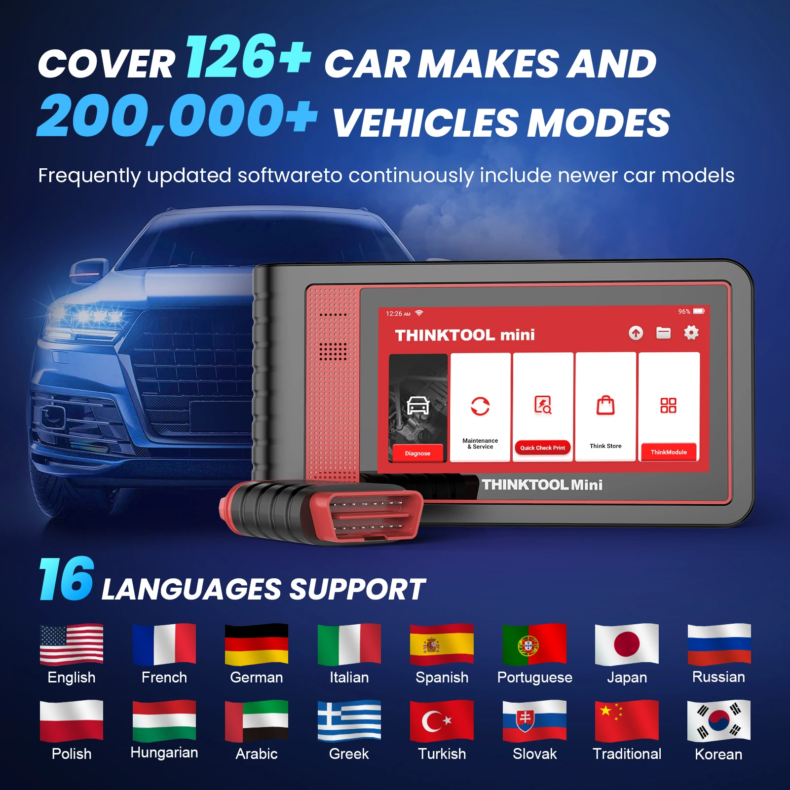 THINKCAR THINKTOOL MINI2 OBD2 Scanner Diagnostic Tool Full System Scan Tool 28 Resets Car Diagnostic Scanner ECU CODING