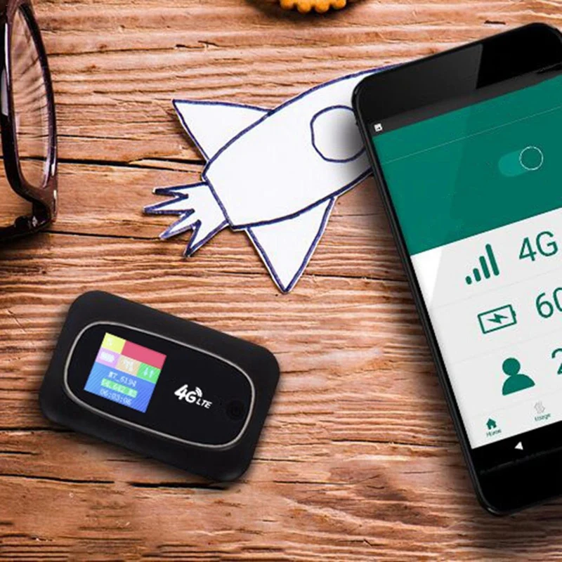 Wifi Router Pocket Mobile Wifi Hotspot 4G With Sim Card Slot Unlocked Modem Wifi Router