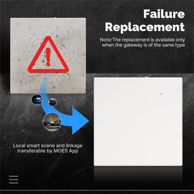 Passerelle de maison intelligente Graffiti chaude BLE maille filaire Bluetooth passerelle APP télécommande avec passerelle en maille BEACON Durable facile à utiliser