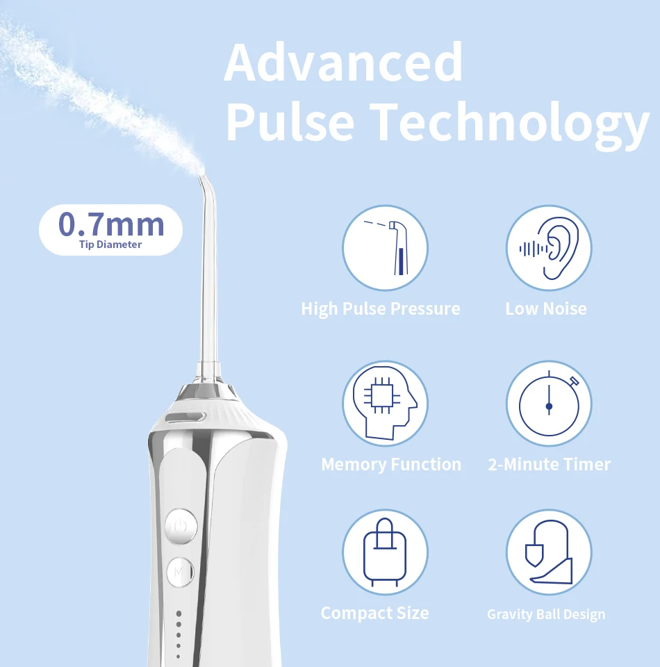 H2ofloss Kabelloser Tragbarer Wasserflosser 300ml 5 Modi IPX7 Wiederaufladbarer Mundduschen-Irrigator mit 5 Düsen 2500mAh Lokaler Versand – Detail 7