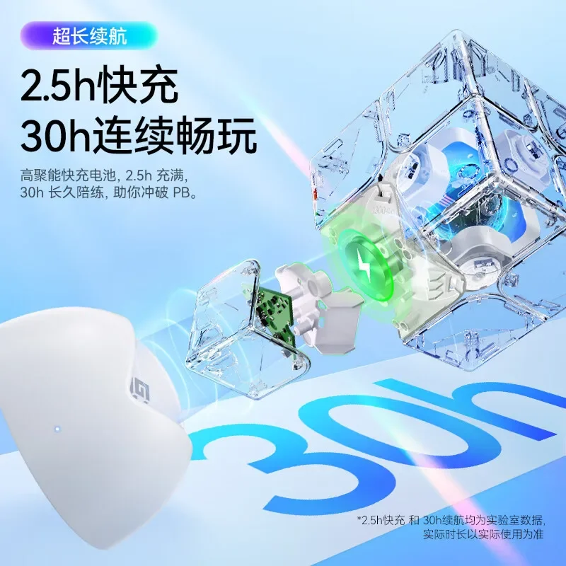 [CubeFun]GAN 251 Ui 2x2 Smart Magnetic UV Magic Speed Cube Professional Stickerless Fidget Toys Cubo Magico Puzzle Gifts