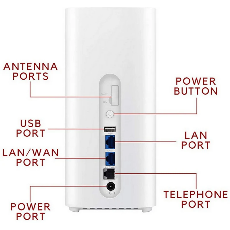 Imagem -05 - Huawei-desbloqueado 4g Wifi Router B818263 Banda Dupla Modem Lte sem Fio Gigabit Cpe Cat19 1.6gbps Indoor Slot para Cartão Sim