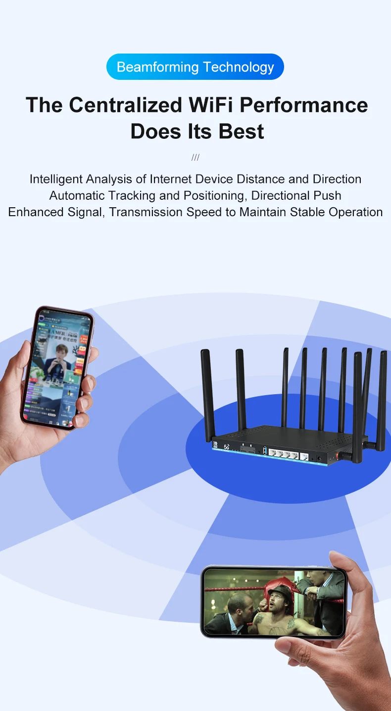 ZBT Dual SIM Card 5G Router 2*SIM WiFi6 3000Mbps Openwrt
