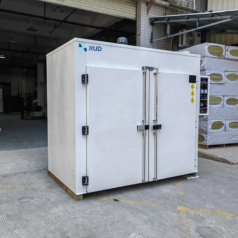 Precio competitivo, horno Industrial tipo lote para hornear, calefacción eléctrica, secador de caja de aire caliente para postpulido de resina y secado de pastillas de freno