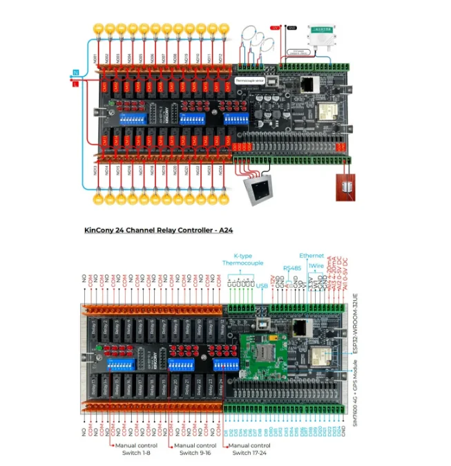 ESP32 K-TYPE THERMOCOUPLE 24CH RELAY MODULE For Home Assistant By ESPHome