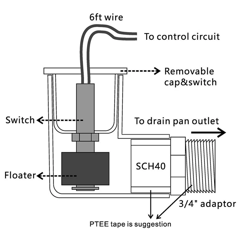 SS2 Float Switch L-Shape With 3/4 Inch Adaptor And 6Ft Wire Water Float Switch For HVAC Drain Pan Condensate Outlet