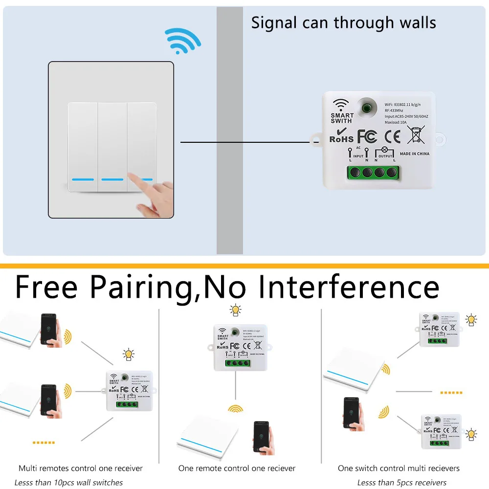 Tuya WiFi Smart Switch RF Wireless Push Button Light Switch 433MHz Wall Panel 110V 220V 10A Timing Relay Module for Alexa,Google