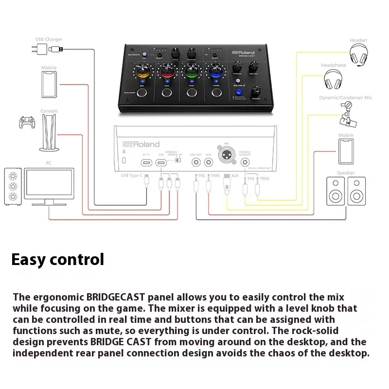 Roland BRIDGECAST Dual Channel Bassoon Sound Card For Game Streamers Seeking High Quality Live Streaming And Gaming Mixer