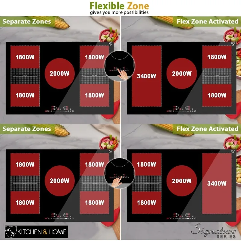 K&H SIGNATURE SERIES 5 Burner 36 Inch Built-in Induction FLEX Electric Stove Top Ceramic Cooktop SLIDER Touch Control