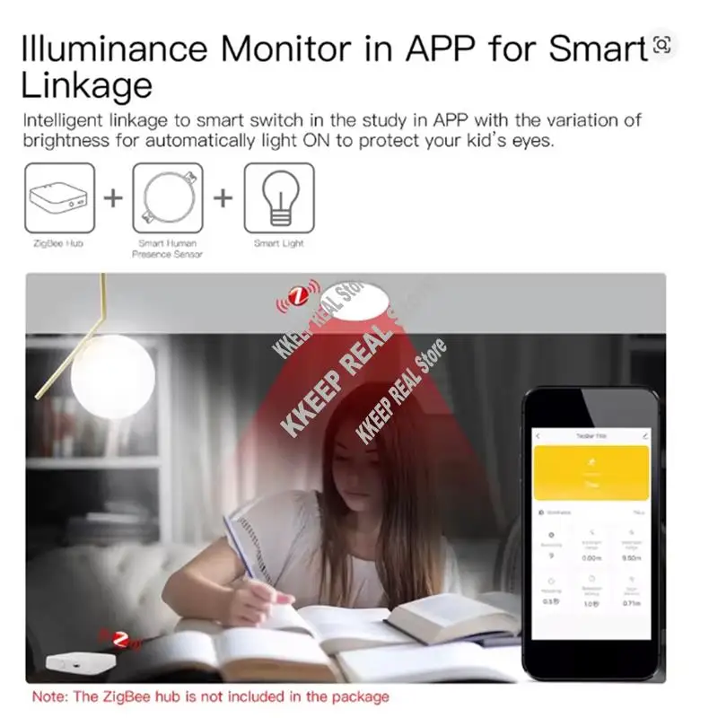 Smart Life Ceiling PIR Hub 2 In 1 Function Tuya Zigbee/Wifi Human Presence Detector Radar Detection Sensor Photometric-VVNB