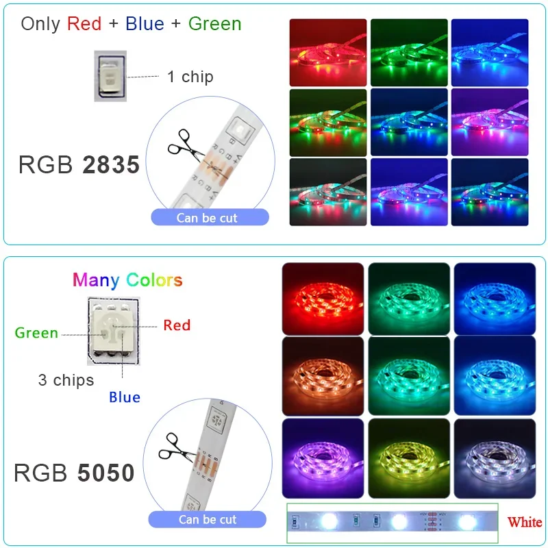 Ledstriplampjes 30M Rgb 5050 Smd 5M Rgb Led Licht Bluetooth Lamp Flexibel Lint 2835 Rgb Tape Diode Dc 12V App Control + Adapter