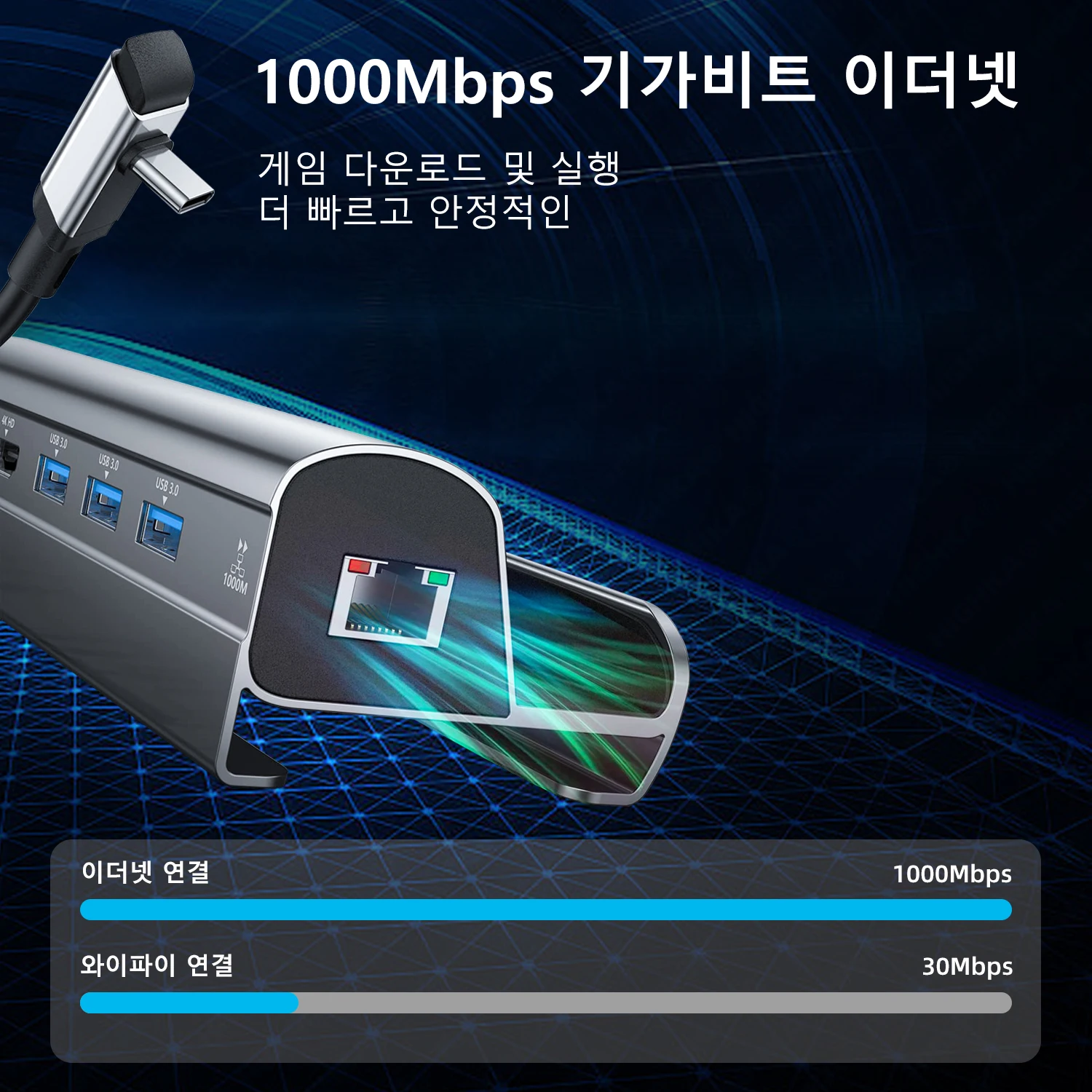 스팀 데크 도크 6 in 1 스팀 데크 로그 앨리  도킹 스테이션 스탠드 액세서리, 3 * USB 3.0 HDMI 4K @ 60Hz 기가비트 이더넷 1000Mbps PD 60W 허브