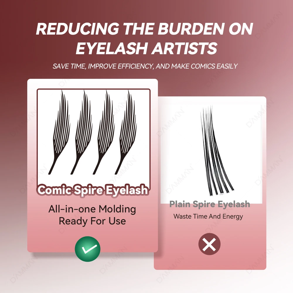 Damman 5 Scatole 12 Righe Comic Spire Ciglia Estensioni D Curl Natural Comic Spire Ciglia 9-15mm Misto Premade Fans Ciglia