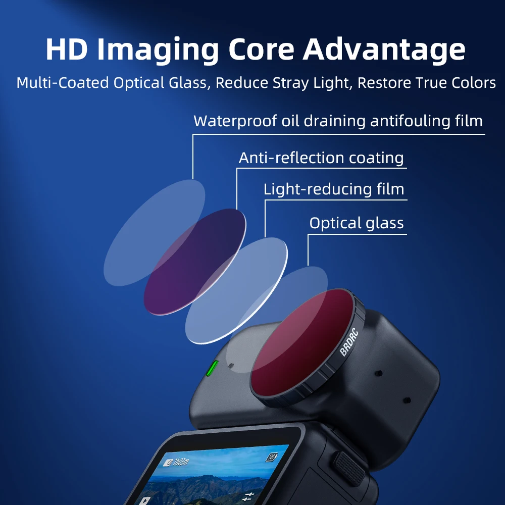 BRDRC Filtro UV/CPL/ND para cámara DJI Osmo Nano Thumb, vidrio óptico HD, revestimiento de doble capa, para accesorios DJI Osmo Nano