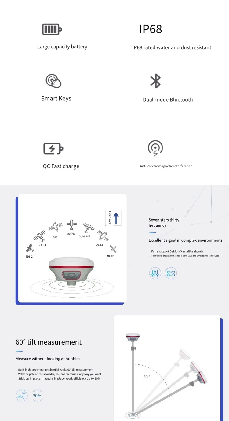 أداة قياس SINO RTK T10 Gnss Rtk جهاز استقبال تنسيق تحديد المواقع CAD تخطيط الهندسة المسح والخرائط #6