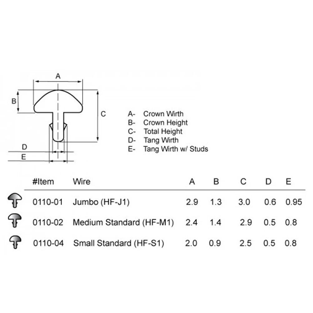

Guitar Fret Wire Guitar Fingerboard Fret Wire Metal Fret Wire Bass Fret Wire Metal Electric Bass Fret Wire