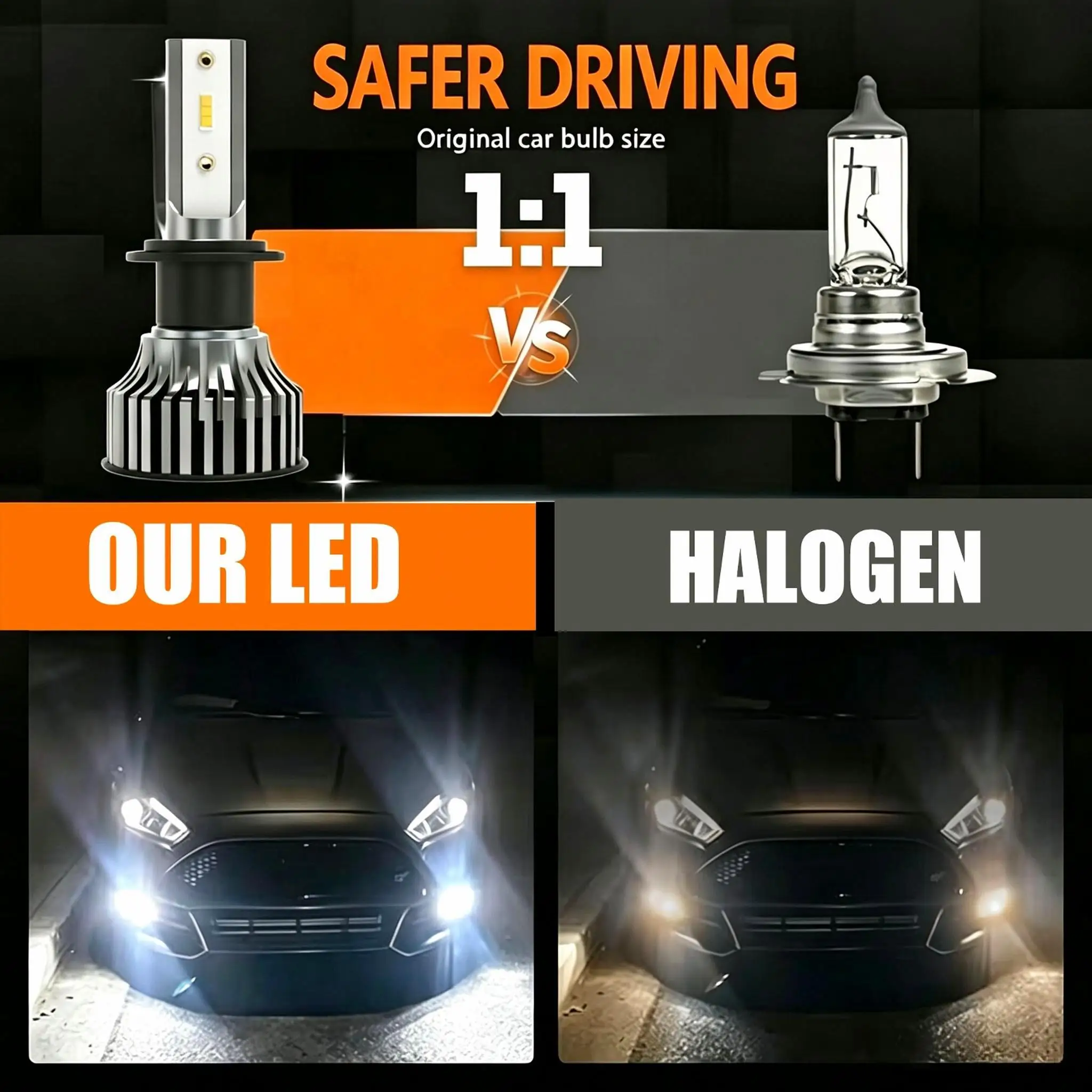 Heyword Car Headlight 160000LM 475W H4 LED H7 CANBUS H1 H3 H8 H11 9005 9006 3000K 6000K Car Auto Headlight LED Lights Fog Car