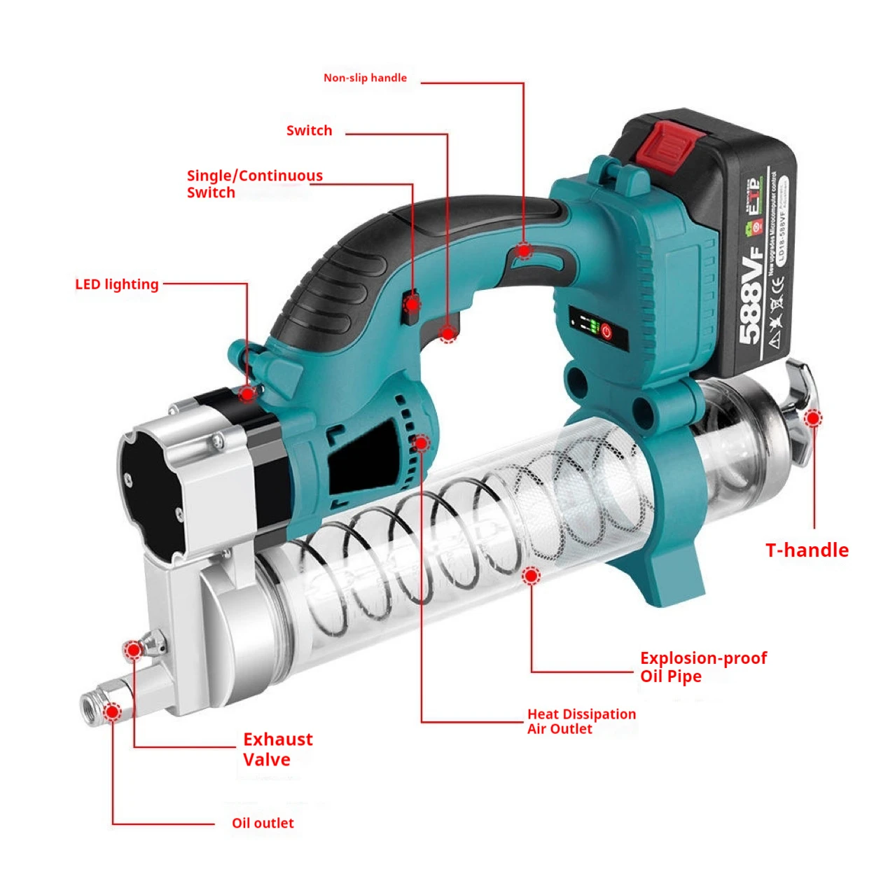 10000PSL Cordless Rechargeable Electric Grease Gun Brushless Oil Injector Fat Machine For Makita 18V-21V Battery Pin